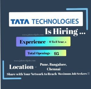 Tata Technologies Exciting Job Opportunities - 2025