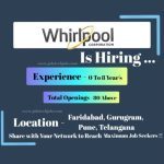 Exciting Job Opportunities at Whirlpool Corporation