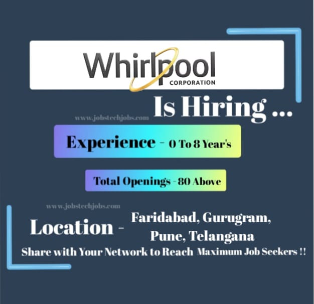 WHIRLPOOL Exciting Job Opportunities – 2025