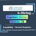 Applied Materials Latest Job Opportunities - 2025