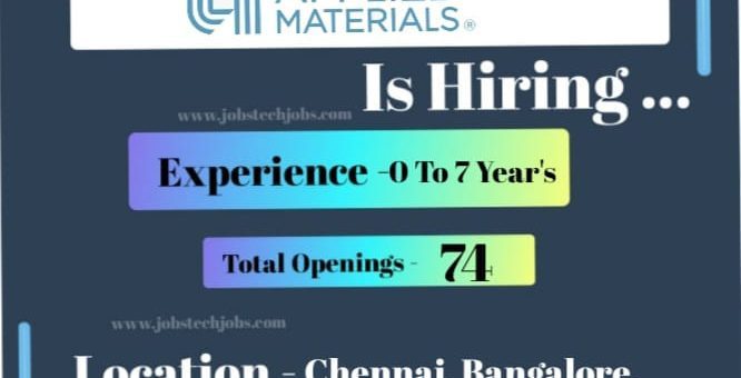 Applied Materials Latest Job Opportunities - 2025