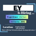 Exciting Job Opportunities at EY - 2025