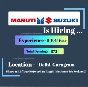 Maruti Suzuki Exciting Job Opening in February 2025