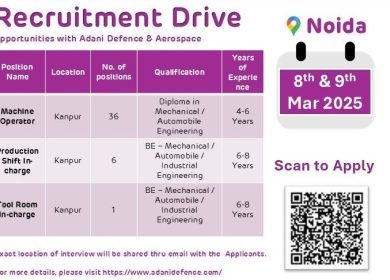 Adani Recruitment Drive in Kanpur February 2025