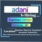 Adani Mega Recruitment Drive February 2025