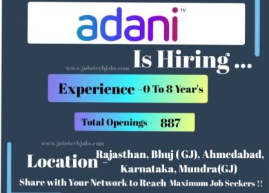 Adani Mega Recruitment Drive February 2025