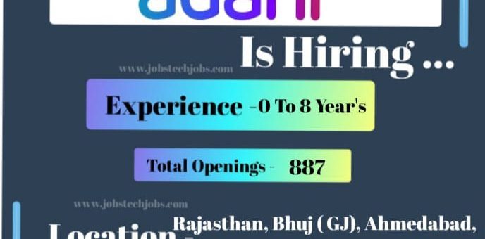 Adani Mega Recruitment Drive February 2025