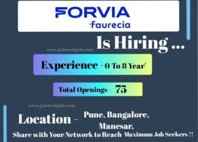 Forvia Mega Recruitment Drive February 2025