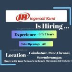 Exciting Job Opportunities at Ingersoll Rand - 2025