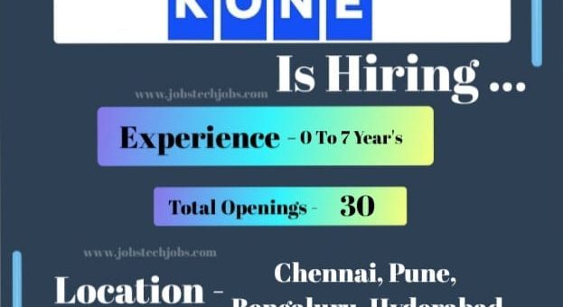 Exciting Job Opportunities at KONE-2025