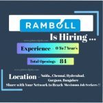 Ramboll Mega Job Opportunities Feb-2025