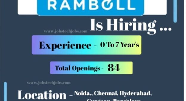 Ramboll Mega Job Opportunities Feb-2025