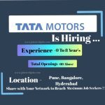 Latest Job Opportunities at Tata Motors Feb-2025