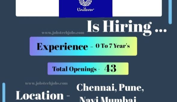 Latest Job Opportunities at Unilever February 2025