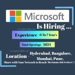 Microsoft Latest Top 10 Job Opportunities - 2025