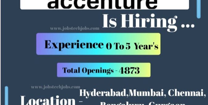 Accenture Hiring Entry Level Recruitment Drive for Freshers March 2025