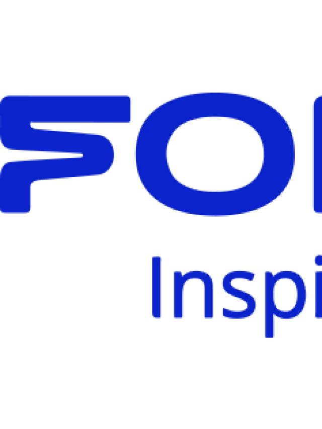 FORVIA Latest Job Opportunities