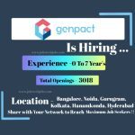 Genpact Exciting Recruitment Drive March 2025