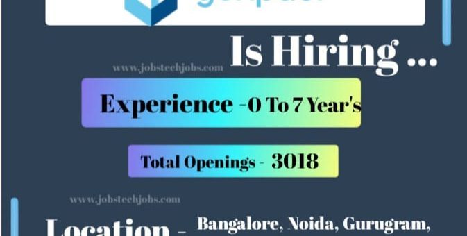 Genpact Exciting Recruitment Drive March 2025