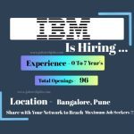 Top Amazing Jobs at IBM in India 2025