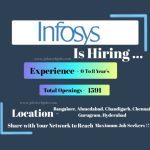 Exciting Job Opportunities at Infosys