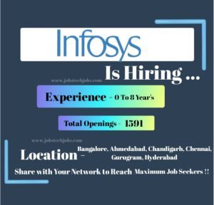 Exciting Job Opportunities at Infosys