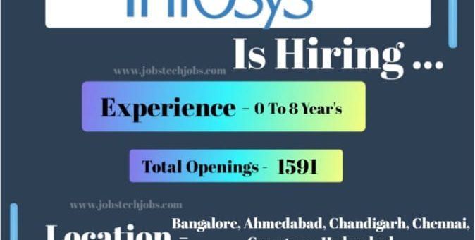 Exciting Job Opportunities at Infosys