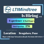 LTIMindtree Top Job Opportunities 2025