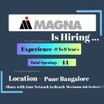 Magna International Exciting Job Opportunities