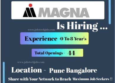 Magna International Exciting Job Opportunities