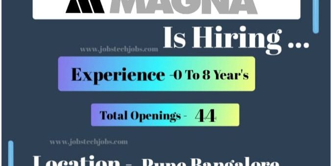 Magna International Exciting Job Opportunities