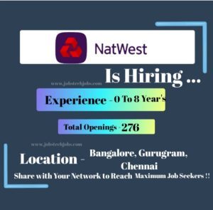 NatWest Group Exciting Job Opportunities