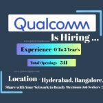 Qualcomm Mega Recruitment Drive