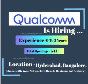 Qualcomm Mega Recruitment Drive