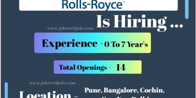 Rolls-Royce Exciting Top 10 Job Opportunities-2025