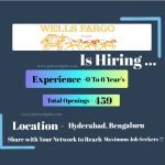 Wells Fargo Mega Recruitment Drive for Freshers /Remote/Hybrid/Office