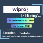 Wipro Exciting Job Opportunities March 2025