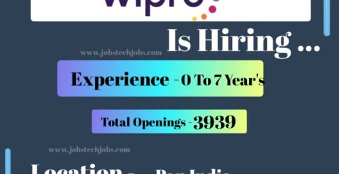 Wipro Exciting Job Opportunities March 2025