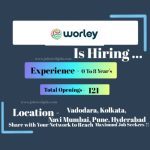 Worley Hiring Latest Job Opportunities