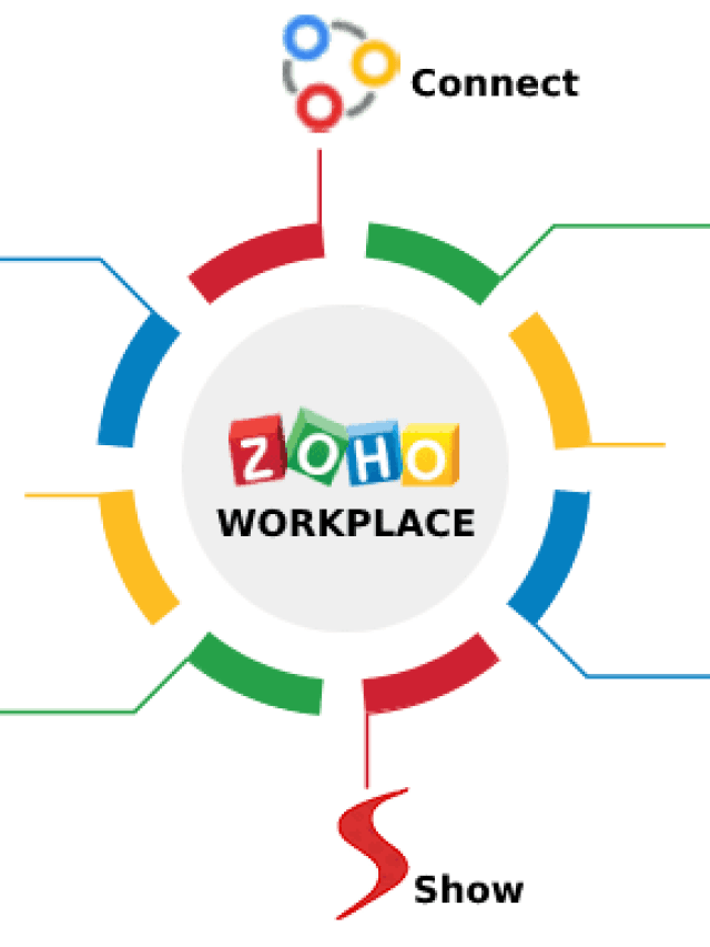 Zoho Exciting Job Opportunities – 2025