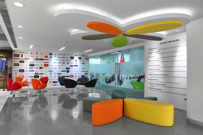 Amazing Career Opportunities at Myntra 2025