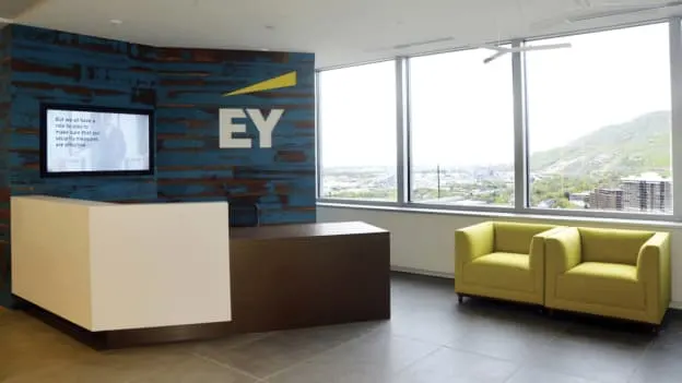 Urgent Opening: Senior Java Developer with AWS at EY 2025