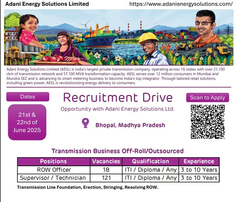 Walk-in Drive for Adani Energy Solution