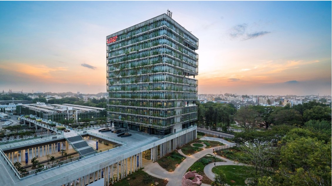Exciting Openings at Bosch Group
