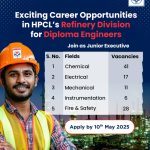 Latest Job Opportunities at HPCL
