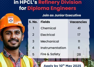 Latest Job Opportunities at HPCL