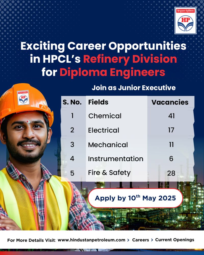 Latest Job Opportunities at HPCL