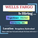 Wells Fargo Mega Recruitment Drive 2025