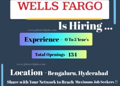Wells Fargo Mega Recruitment Drive 2025