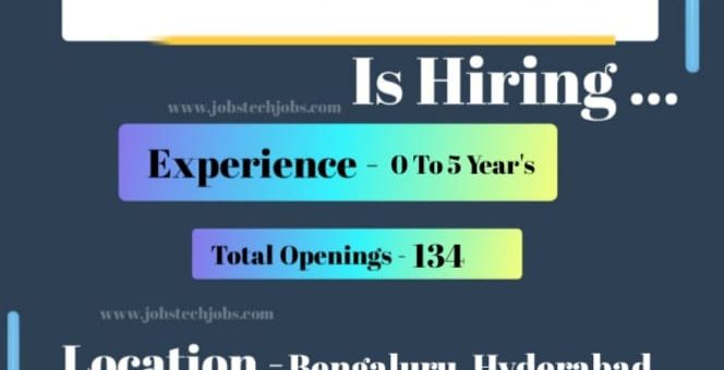 Wells Fargo Mega Recruitment Drive 2025